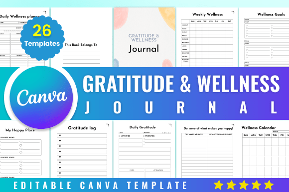 Editable Gratitude Wellness Journal: A Powerful Tool for Daily Reflection and Growth